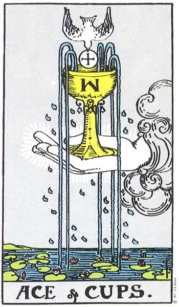Ace of Cups - Rider-Waite-Smith tarot card